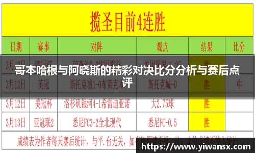 哥本哈根与阿晓斯的精彩对决比分分析与赛后点评